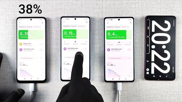 Charging Test - Redmi Note 12  Note 12 Pro Note 12 Pro   0-100 Complete Charging.
