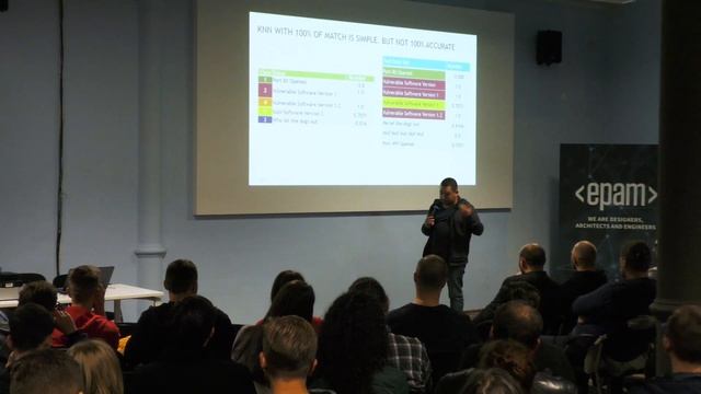 EPAM Kharkiv open Testing Community meetup: Automation of security testing, easy or cheese