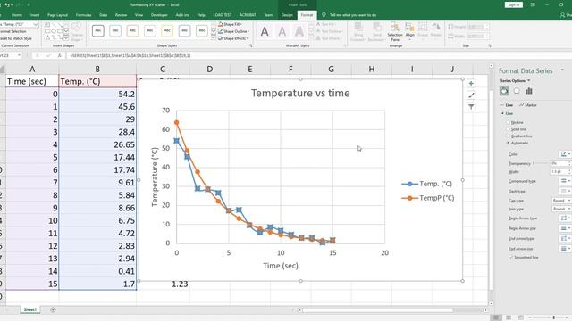 Microsoft Excel: Formatting an XY Chart | Dr. Samer Ali
