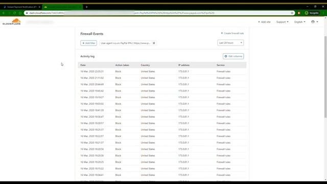 PayPal IPN Request Failure After Cloudflare Setup  WordPressWooCommerce