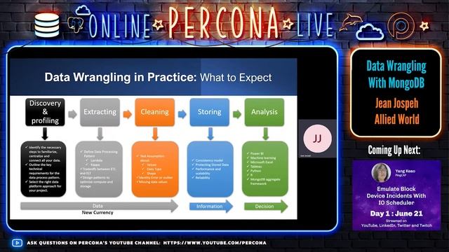 Percona Database Distributions - An Overview - Lenz Grimmer - Percona - Percona Community Live 2022