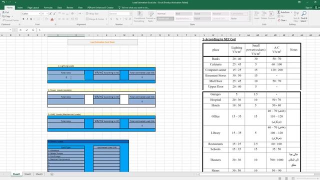 Electrical Load Estimation Using Excel Sheets In Electrical Design Of Projects