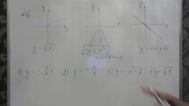 День 14. ОГЭ математика . Разбор варианта 1 часть. Вопрос-ответ