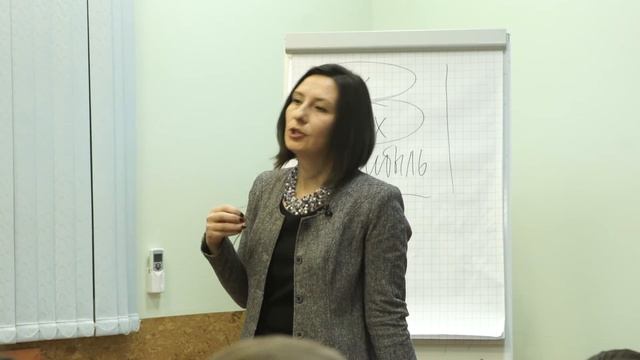 Управленческие отчёты как основа оценки эффективности деятельности компании