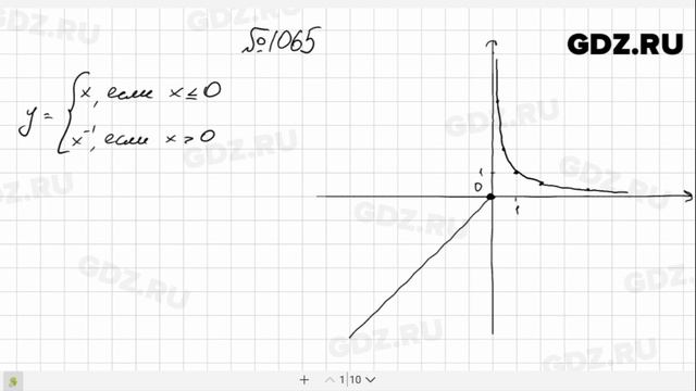 № 1065- Алгебра 8 класс Макарычев