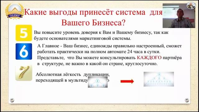 Система Автоматизации Вашего Бизнеса+ Комбайн