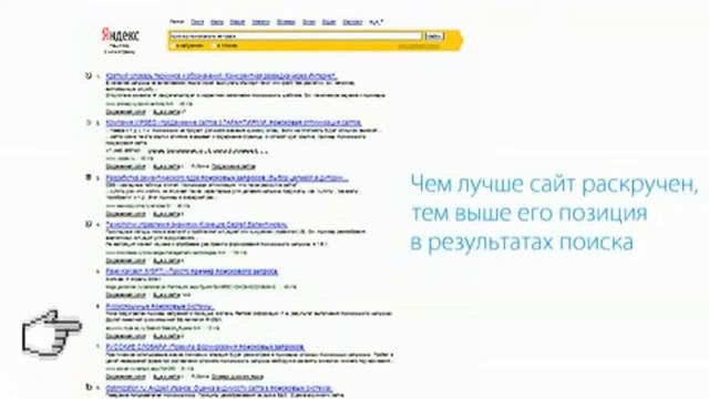 контекстная реклама Продвижение Сайта Инфографика