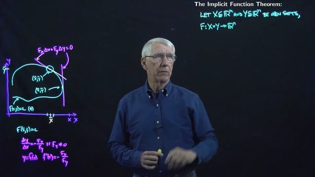 Lecture 37C: The Implicit Function Theorem