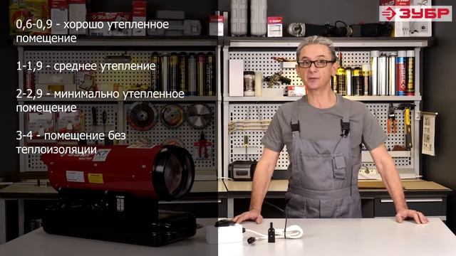 Обзор на дизельные тепловые пушки ЗУБР