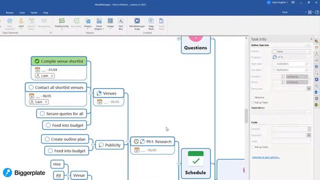Mind Mapping for Project Management