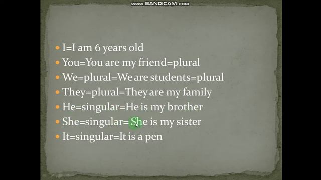 Lesson number 2 "PRESENT SIMPLE /AM /IS/ ARE"