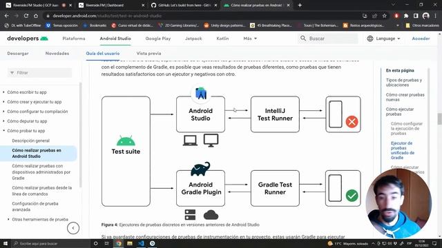Cómo ser Android Developer (si empezase de cero)