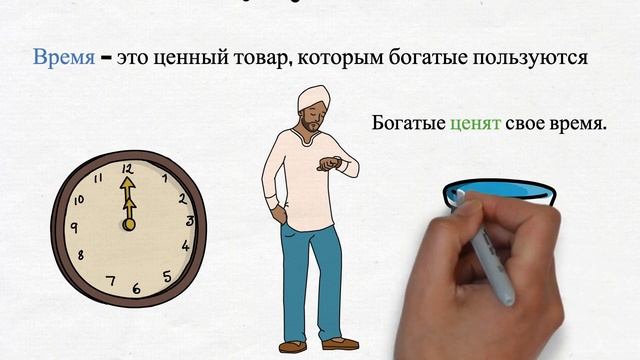 Russian, the same video - Translated and recreated for Russian Language