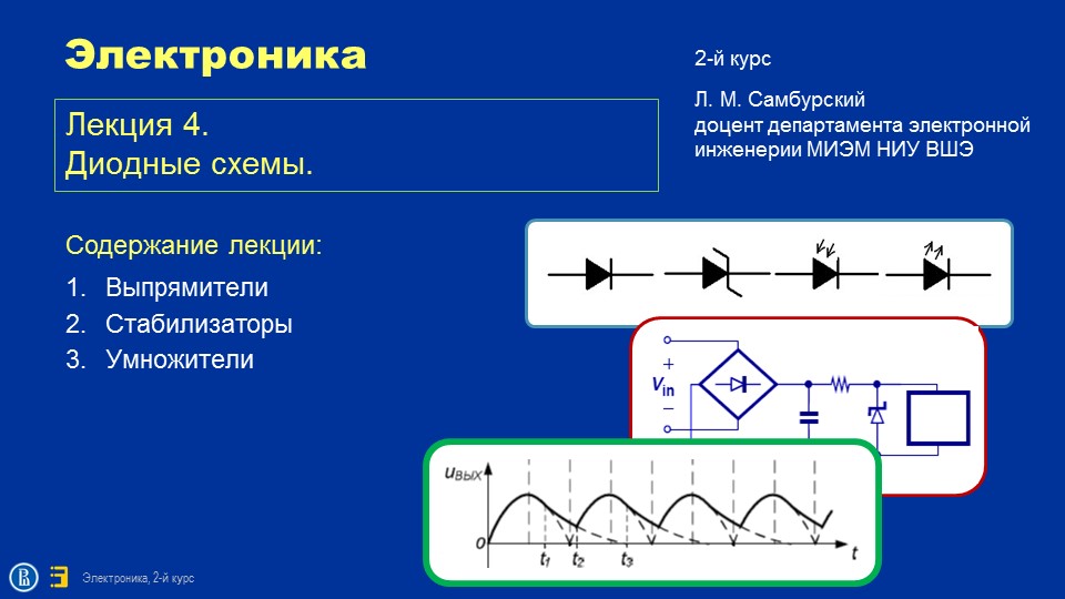 Электроника. Лекция 04 (бив20--2022) Диодные схемы