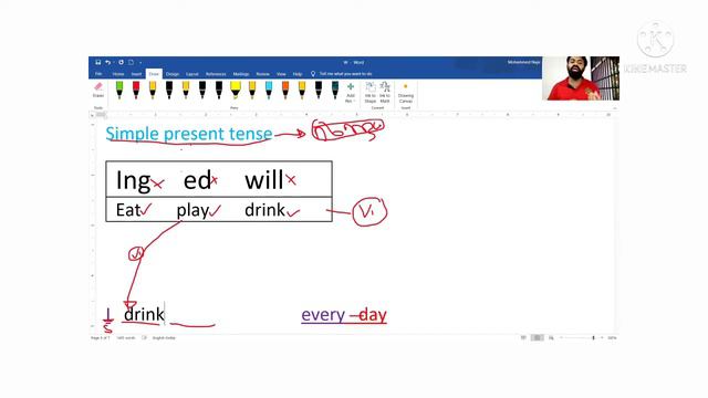 simple present tense  (episode 1) in മലയാളം Malayalam