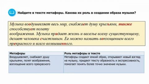 IV четверть, 8 класс, Русский язык, Музыка в нашей жизни Омонимичные части речи и союзы