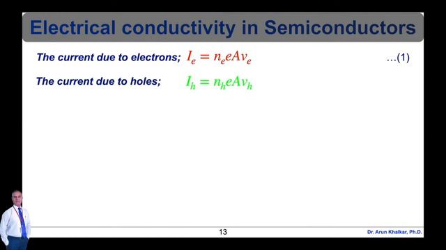 Engineering Physics | Unit 4 | Semiconductor Physics (Part 4)