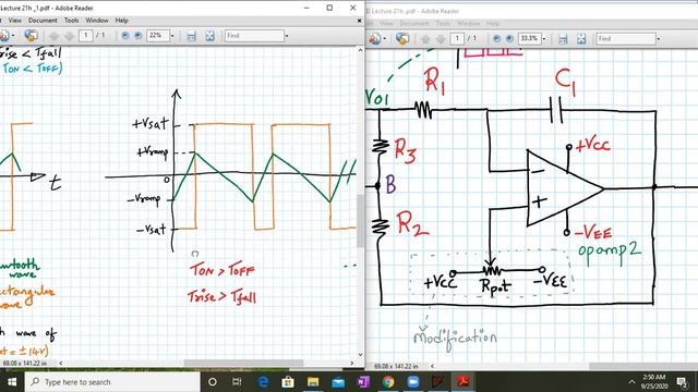 Design of Sawtooth wave generator using opamp