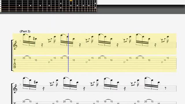 |Música Partituras y Tablaturas|  -Cool - Joe Satriani