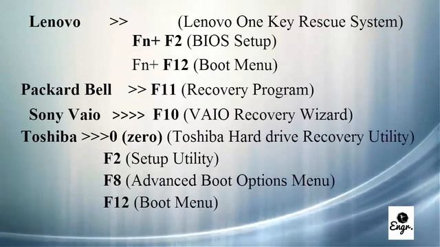 BIOS BOOT MENU FOR LAPTOP DESKTOP MAC