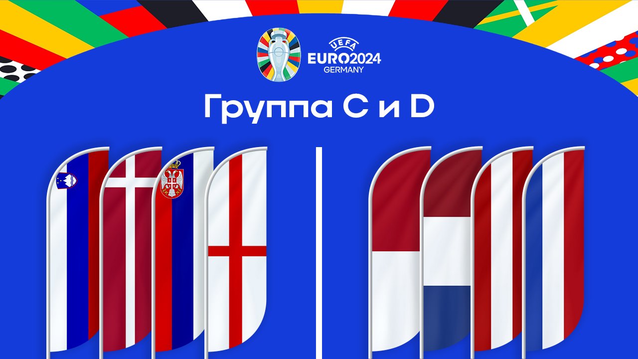 ЕВРО-2024 | Все о группе C и D | Чемпионат Европы по футболу 2024 в Германии