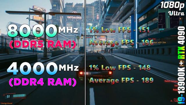 8000MHz DDR5 vs 4000MHz DDR4 | Core i9 13900K + RTX 4090 | PC Gameplay Tested
