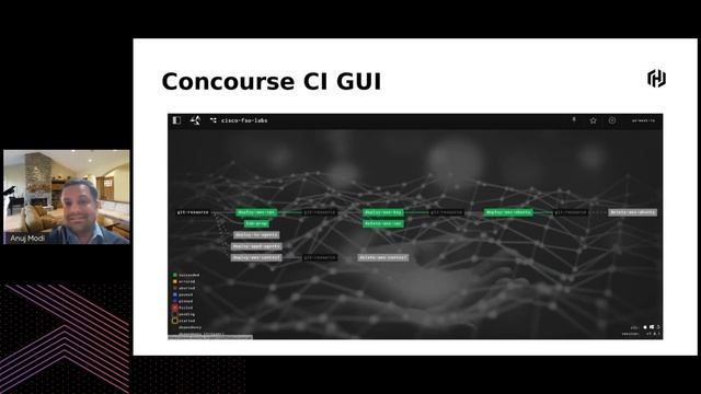 Automating the secrets management with Hashicorp Vault and Concourse CI.