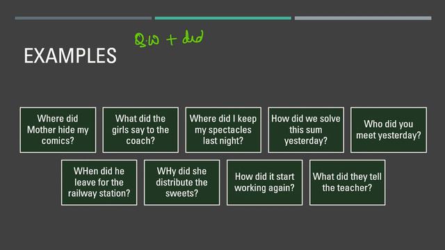 Simple Past Tense | Class IV | With Exercises | Grammar Way | Bushra Tasneem
