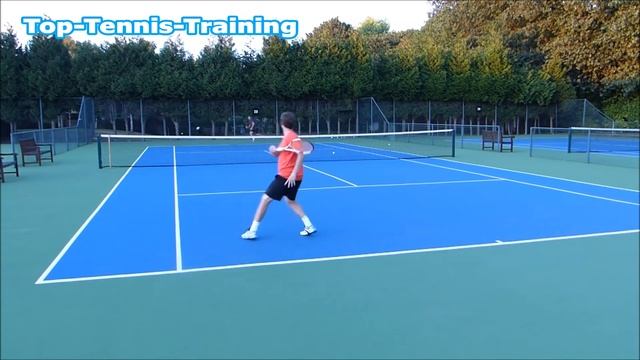 Play Tennis Like The Pros 3 - Rafael Nadal  Tennis Forehand Lesson