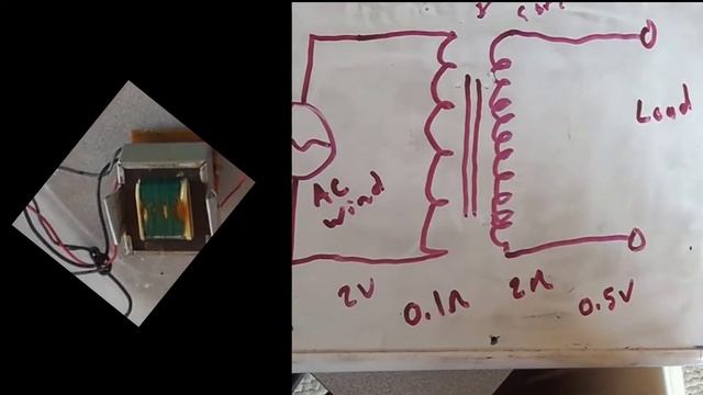 Wind Turbine System 2 of 3 Transformer Only