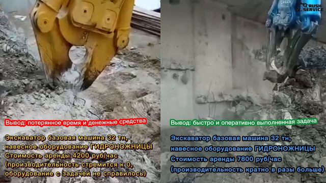 Экскаватор базовая машина 32 тн, навесное оборудование гидроножницы