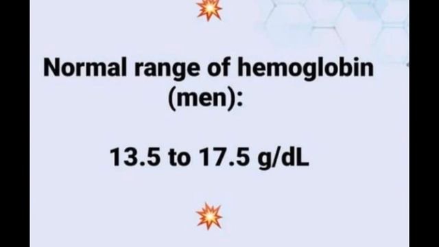 Normal Range Of Hemoglobin Men & Women.