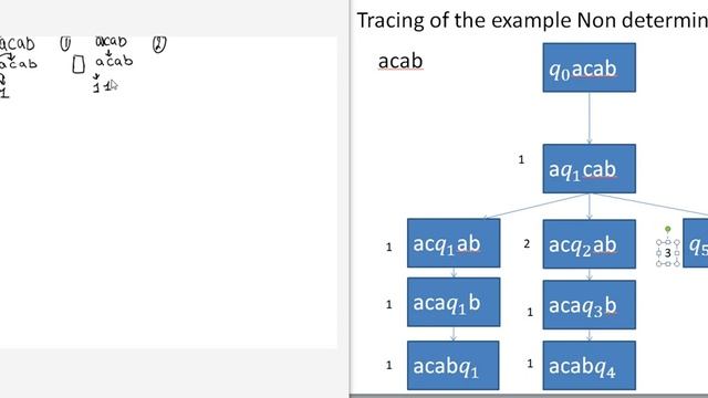 Multi tape Turing machine equivalent to non deterministic Turing machine part1