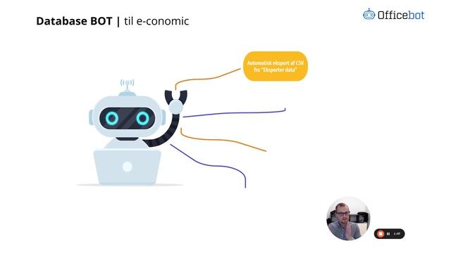 Database BOT til e-conomic | Automatisk eksport af ALT data fra e-conomic til Google Sheet