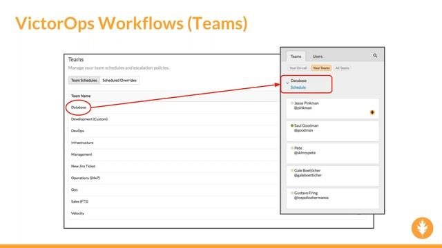 Exploring Prometheus Combining Metrics and Alerting to Improve Incident Management Workflows