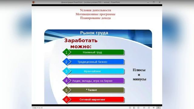 Презентация возможности изменить качество жизни и реализовать свои мечты с Компанией Родник здоровья