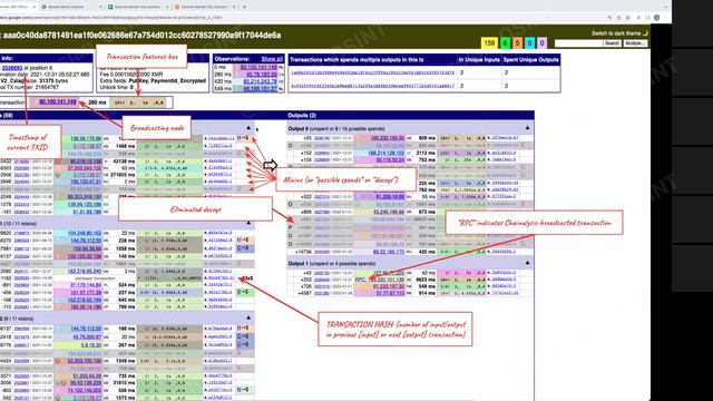 Лекция chainalysis XMR 2023