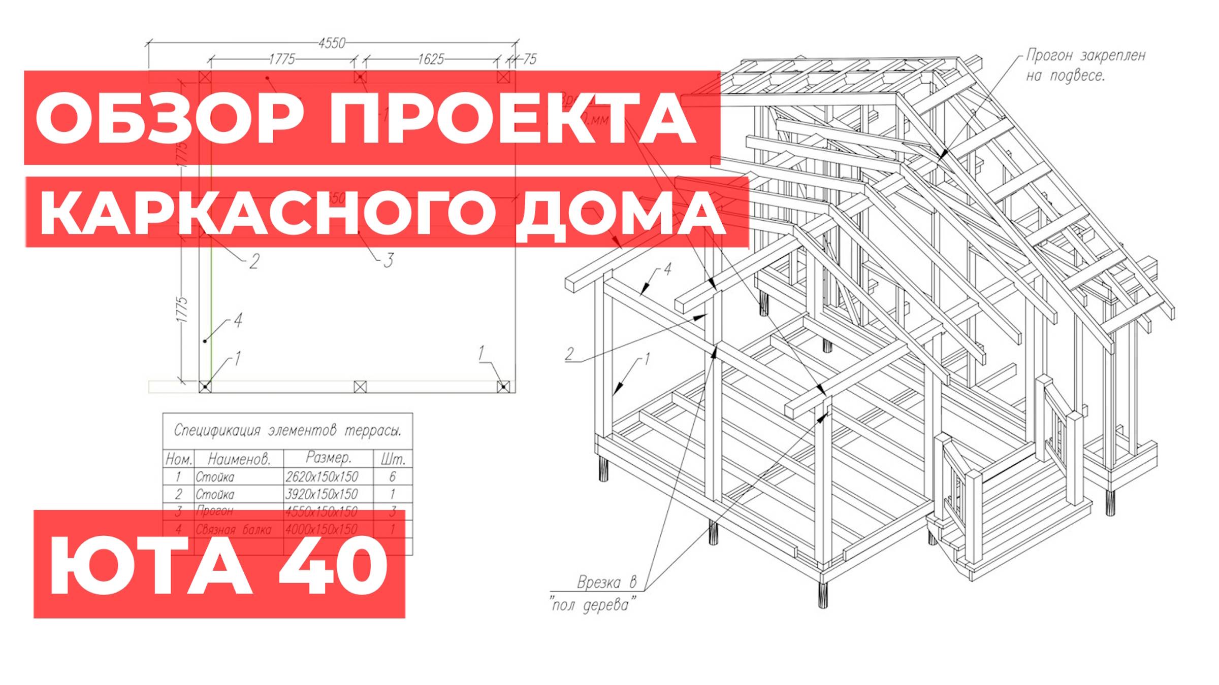 Краткий обзор проекта каркасного дома Юта-40