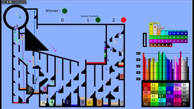 Algodoo Marble Tour: Season 2 Race 4