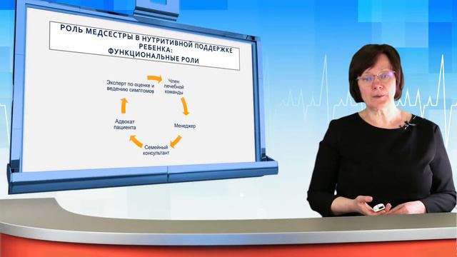 32. 11. Выполнение пищевых рекомендаций по пищевому поведению маленького онкологического пациента