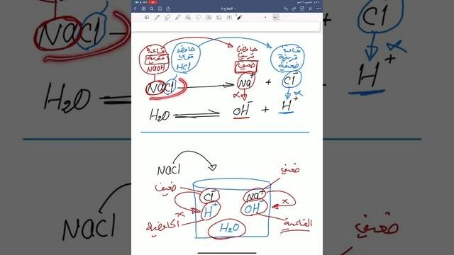 الفصل الثالث ملحق المحاضرة 13