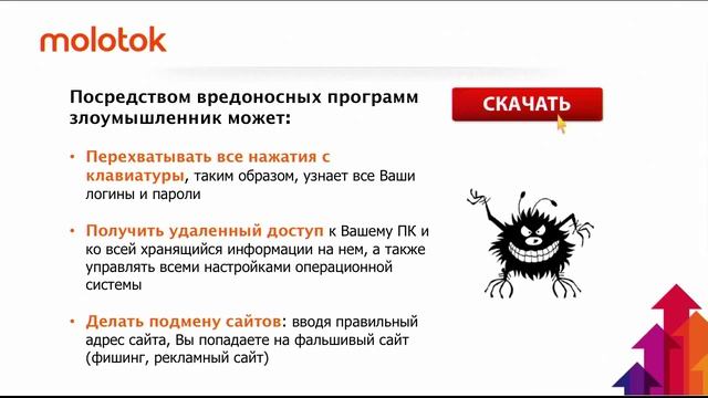 Безопасные сделки. Программа защиты покупателей. (Мастер-класс по работе на Molotok)