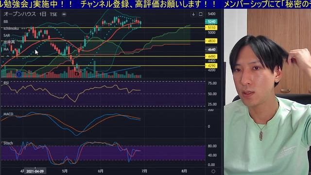 M聞かれた銘柄をその場で分析！！個別銘柄テクニカル分析LIVE。【日本株、米国株、FX、為替。ビットコイン、仮想通貨、コモディティー】