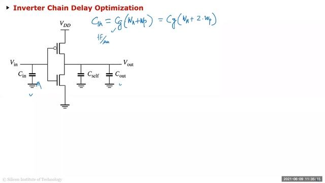 26-Switching Analysis, Inverter Chain Design and Logical effort