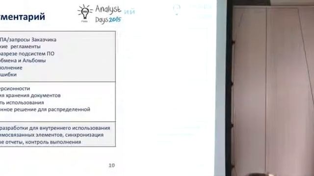 Управление функциональными и интерфейсными требованиями