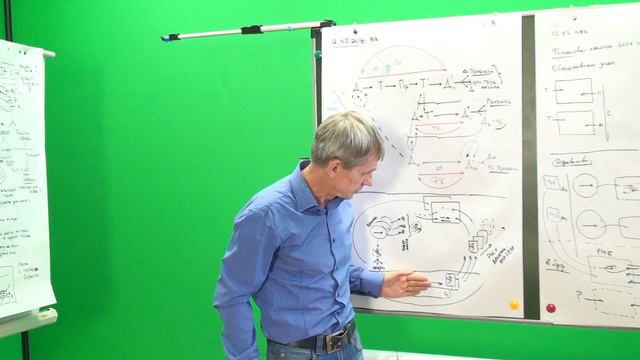 Капитал и экономический кризис. Выступление Верхоглазенко В.Н. на семинаре ММПК (20.05.2018)