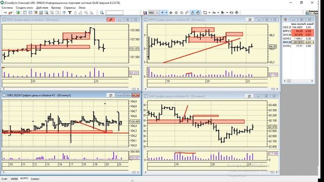 23-12-2019 Утренний брифинг
