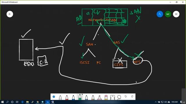 21. #VMware Administration v6.7 - NAS Storage - NFS Datastores