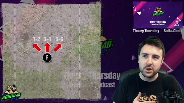 Ball and Chain Basics: Blood Bowl - Theory Thursday (Bonehead Podcast)