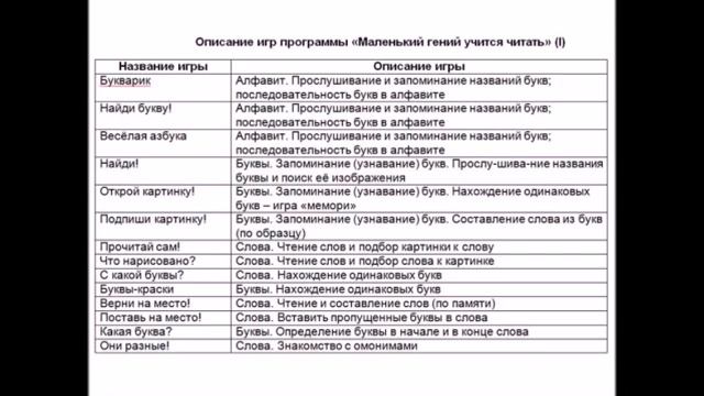 Маленький гений. Развивающие игры для детей